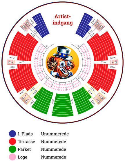 Plan over cirkusteltet